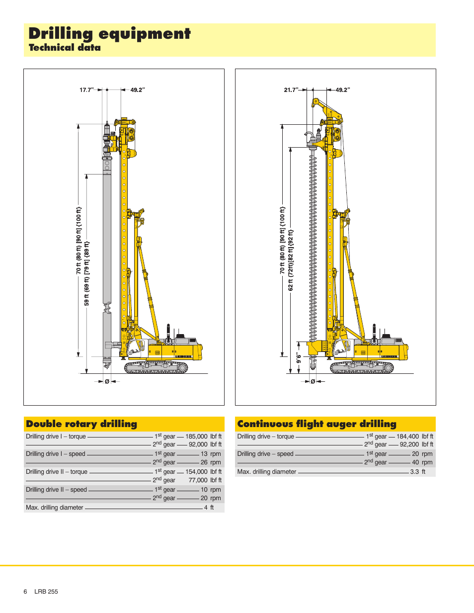 Drilling equipment, Technical data double rotary drilling, Continuous flight auger drilling | Liebherr LRB 255 User Manual | Page 6 / 12