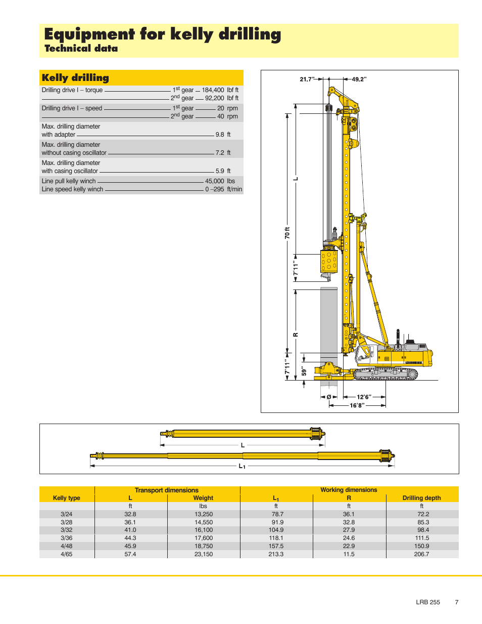 Equipment for kelly drilling, Technical data, Kelly drilling | Liebherr LRB 255 User Manual | Page 7 / 12