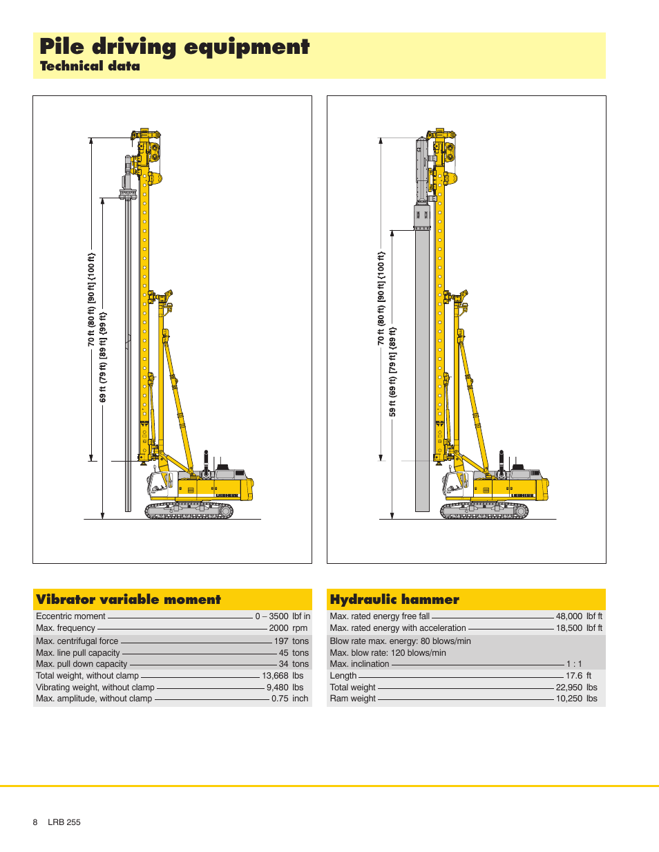 Pile driving equipment, Technical data, Hydraulic hammer | Vibrator variable moment | Liebherr LRB 255 User Manual | Page 8 / 12