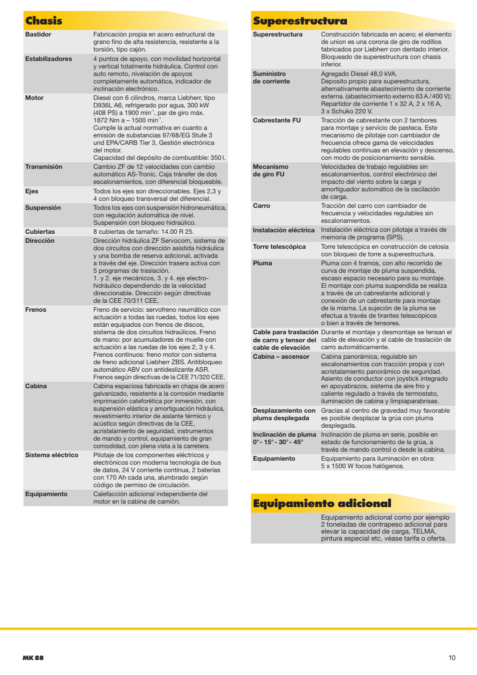 Chasis, Superestructura, Equipamiento adicional | Liebherr MK 88 User Manual | Page 10 / 12