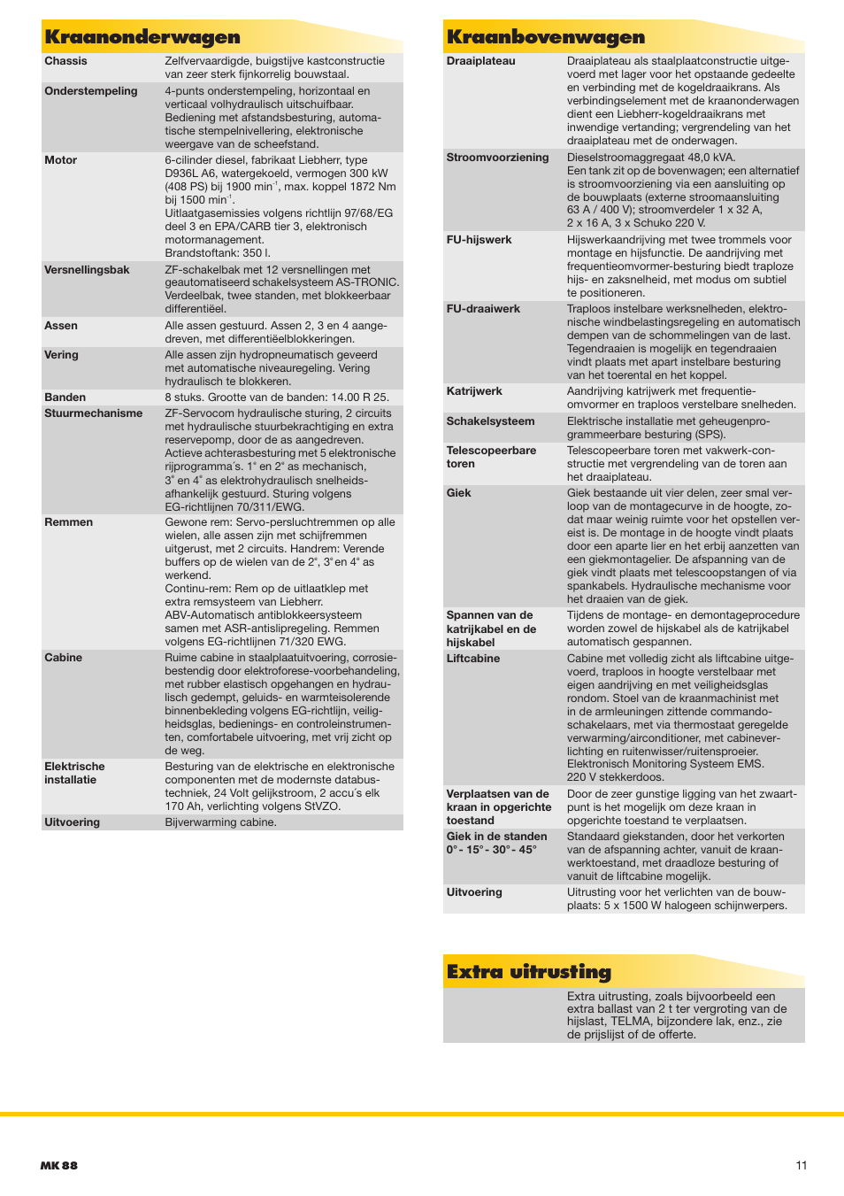 Kraanonderwagen, Kraanbovenwagen, Extra uitrusting | Liebherr MK 88 User Manual | Page 11 / 12