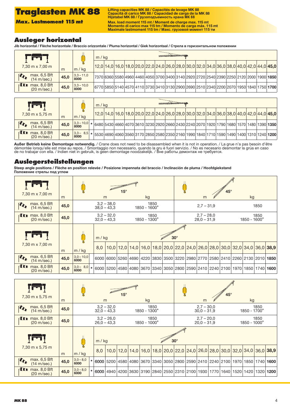 Traglasten mk 88, Auslegersteilstellungen, Ausleger horizontal | Liebherr MK 88 User Manual | Page 4 / 12