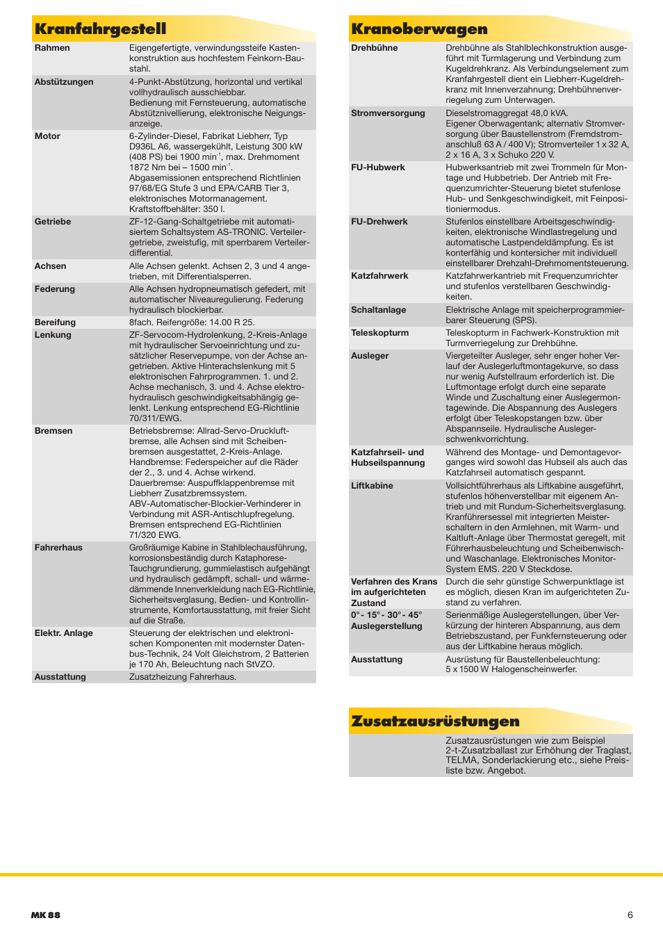 Kranfahrgestell, Kranoberwagen, Zusatzausrüstungen | Liebherr MK 88 User Manual | Page 6 / 12