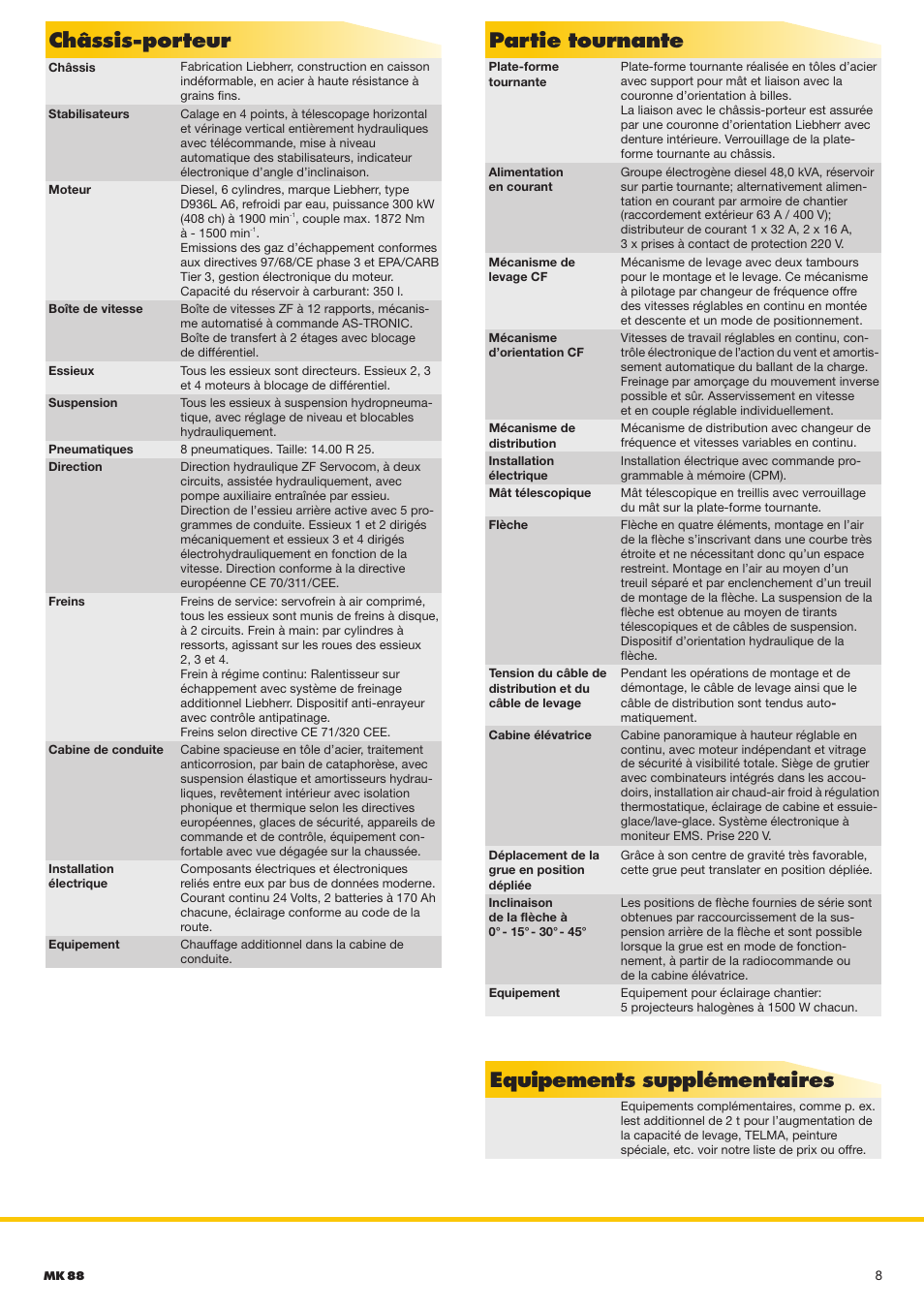 Châssis-porteur, Equipements supplémentaires, Partie tournante | Liebherr MK 88 User Manual | Page 8 / 12
