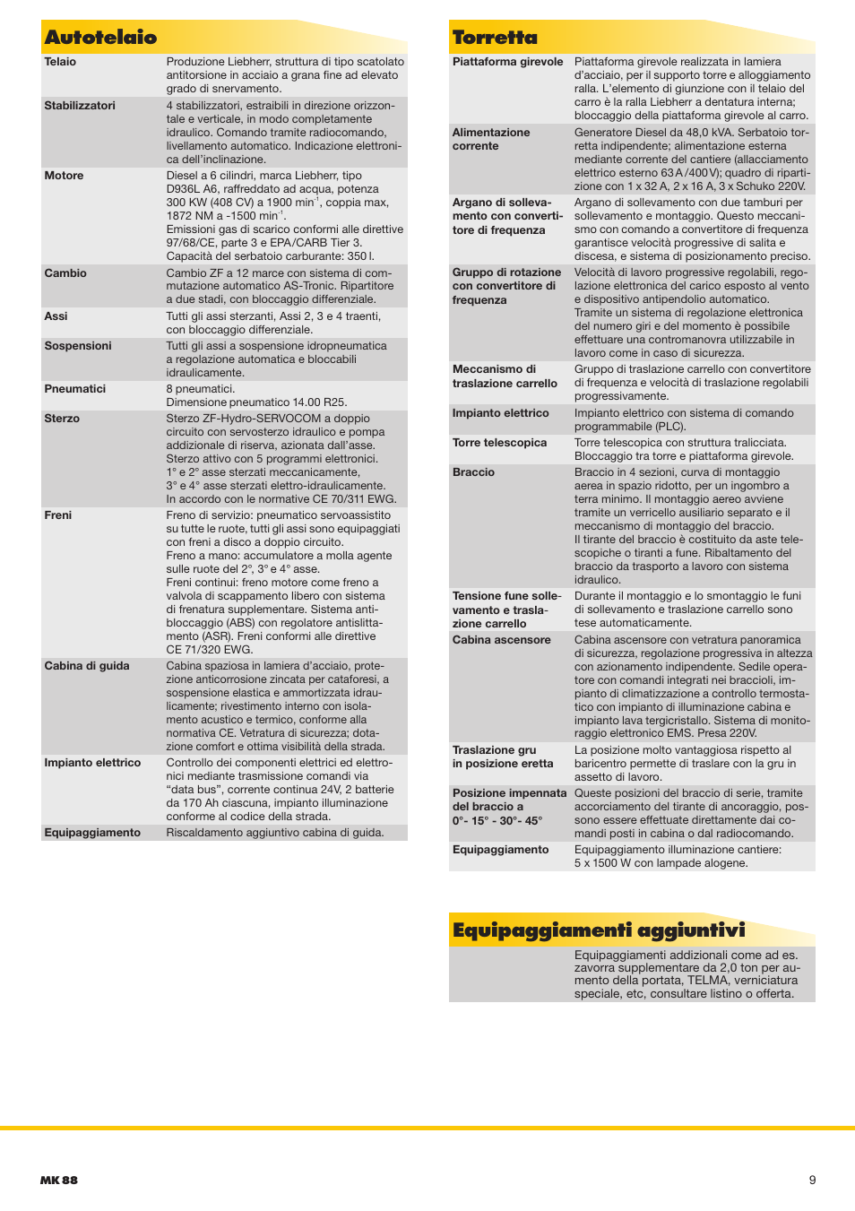 Autotelaio, Torretta, Equipaggiamenti aggiuntivi | Liebherr MK 88 User Manual | Page 9 / 12