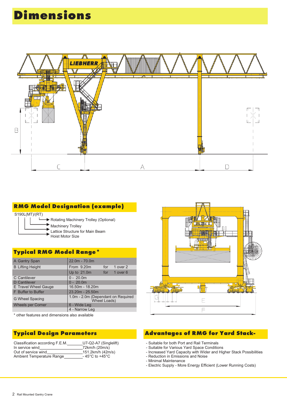 Dimensions, Advantages of rmg for yard stack | Liebherr Rail mounted stacking cranes (RMG) User Manual | Page 2 / 4