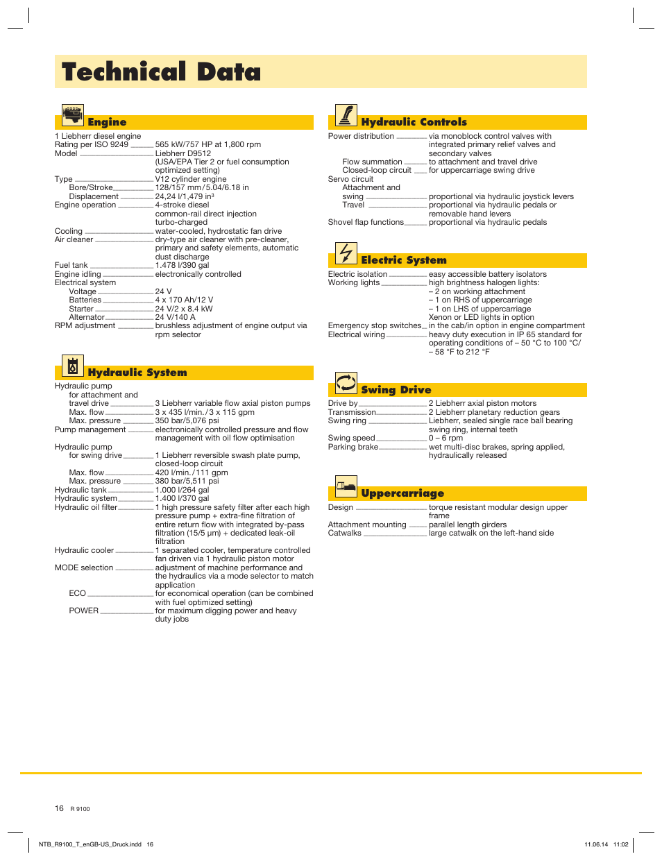 Technical data, Engine, Hydraulic system | Hydraulic controls, Electric system, Swing drive, Uppercarriage | Liebherr R 9100 User Manual | Page 16 / 22