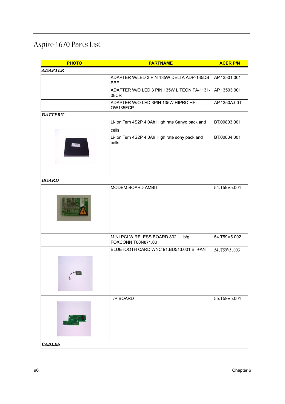 Aspire 1670 parts list | Acer 2700 User Manual | Page 102 / 140