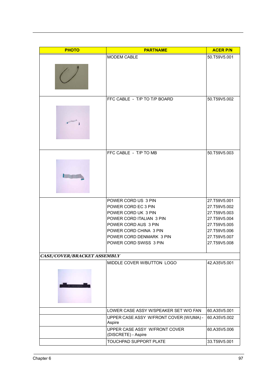 Acer 2700 User Manual | Page 103 / 140