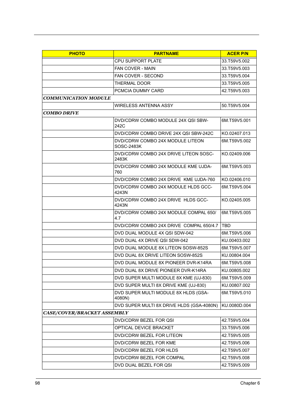 Acer 2700 User Manual | Page 104 / 140