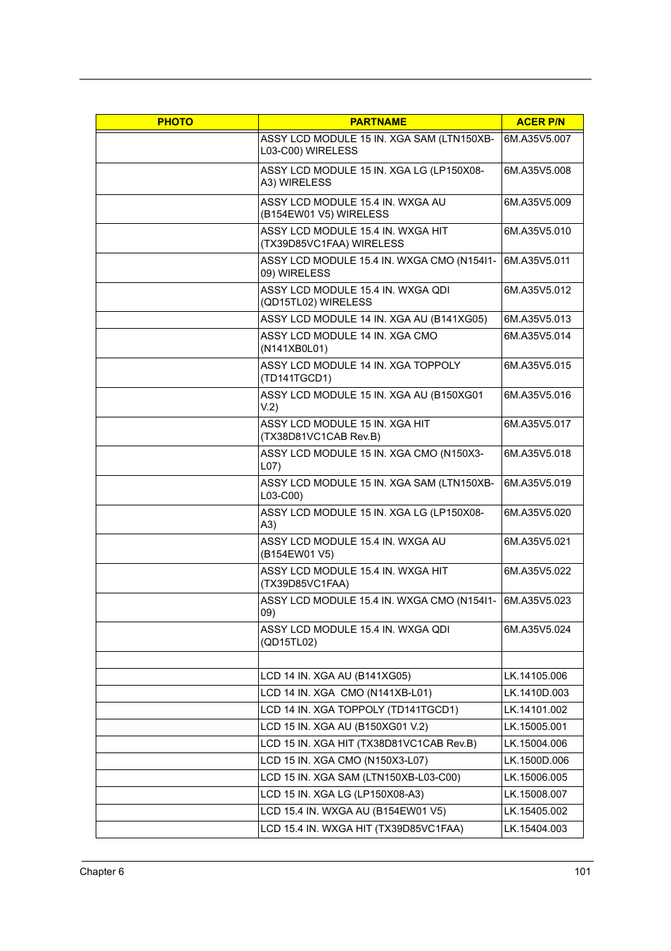 Acer 2700 User Manual | Page 107 / 140