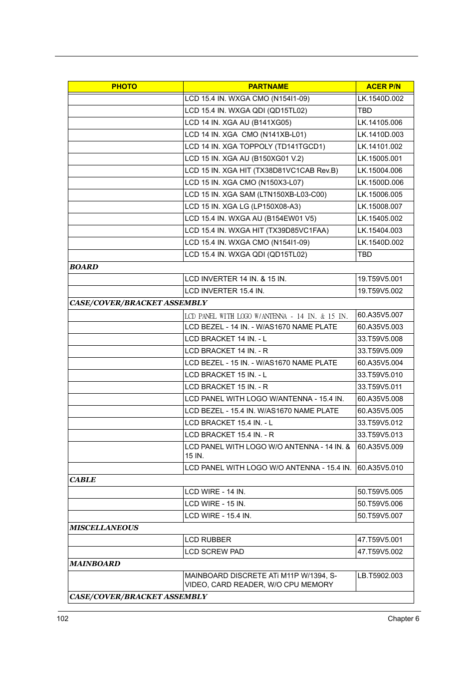 Acer 2700 User Manual | Page 108 / 140