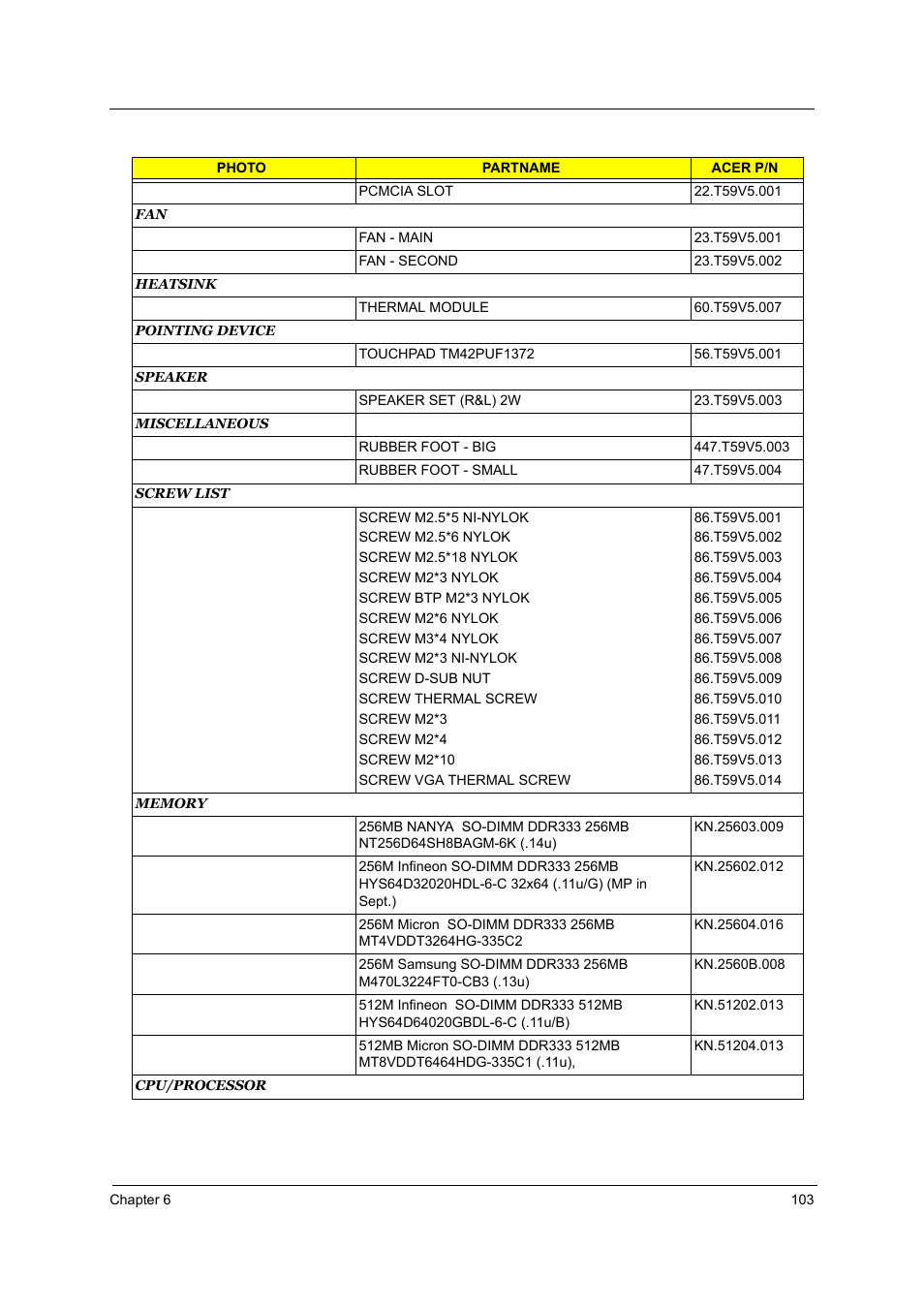 Acer 2700 User Manual | Page 109 / 140