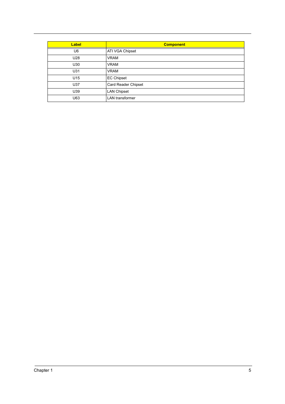 Acer 2700 User Manual | Page 11 / 140