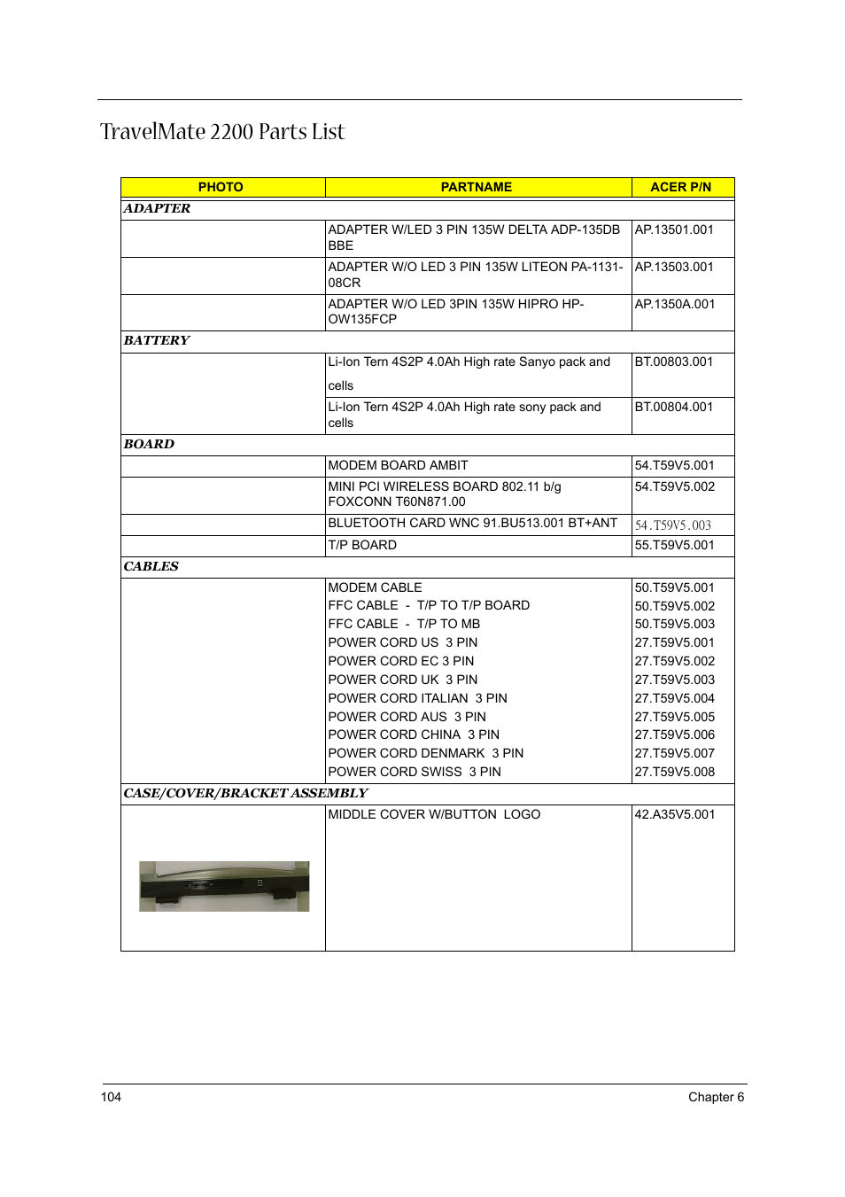 Travelmate 2200 parts list | Acer 2700 User Manual | Page 110 / 140