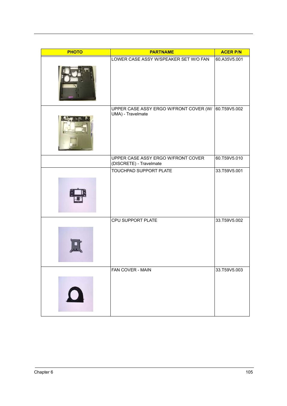 Acer 2700 User Manual | Page 111 / 140