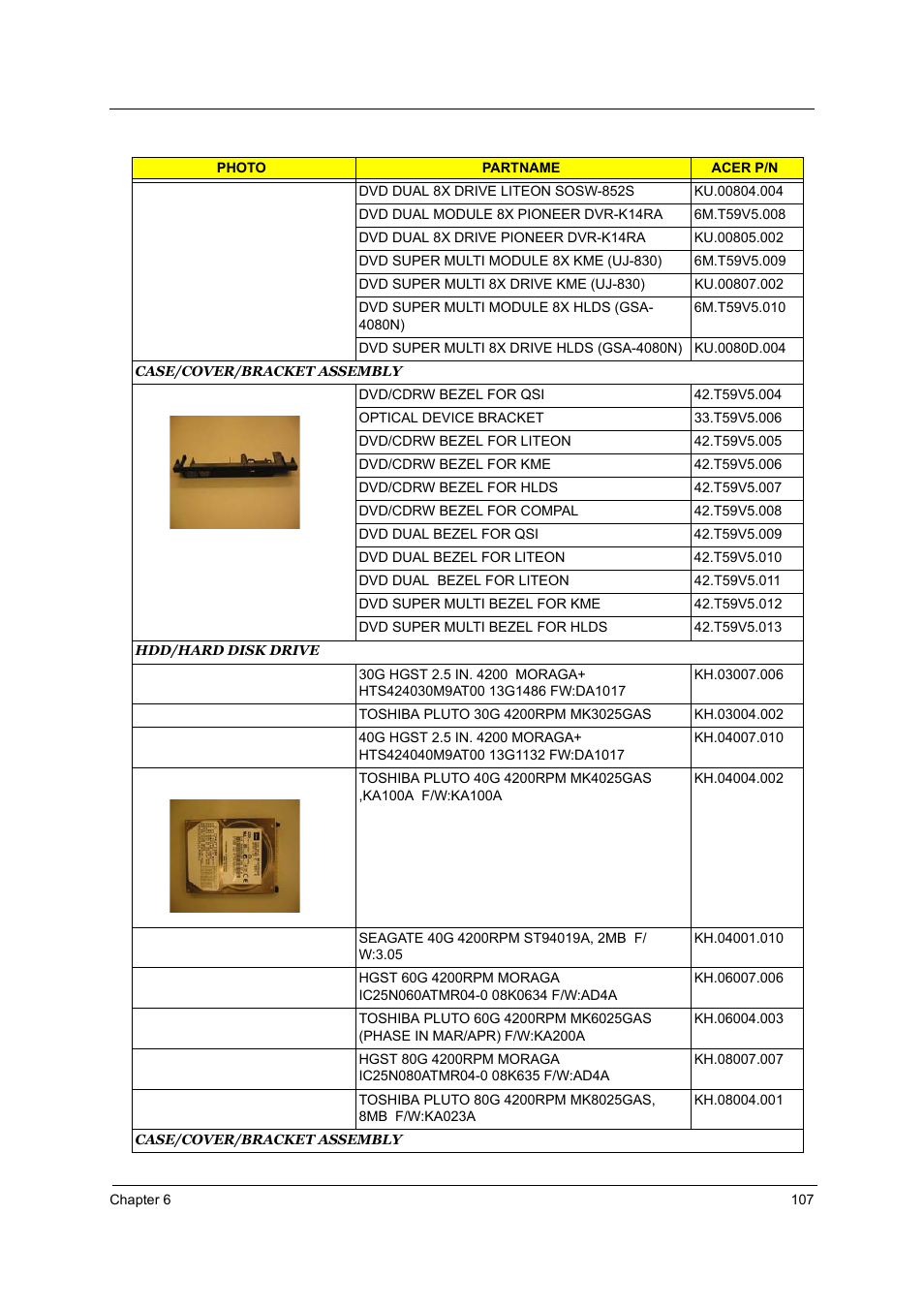 Acer 2700 User Manual | Page 113 / 140