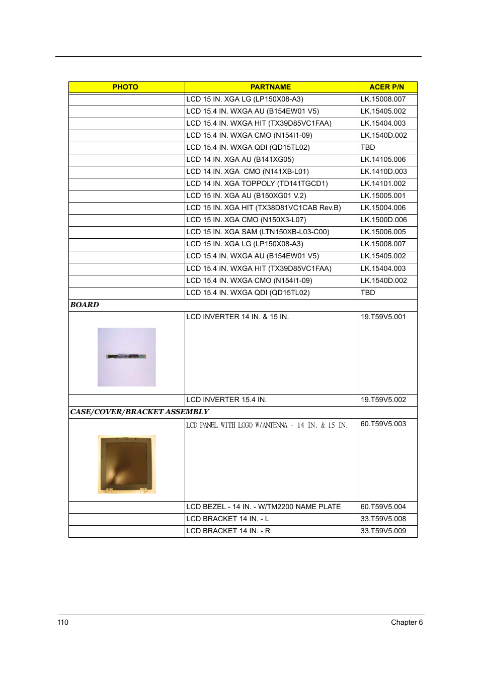 Acer 2700 User Manual | Page 116 / 140