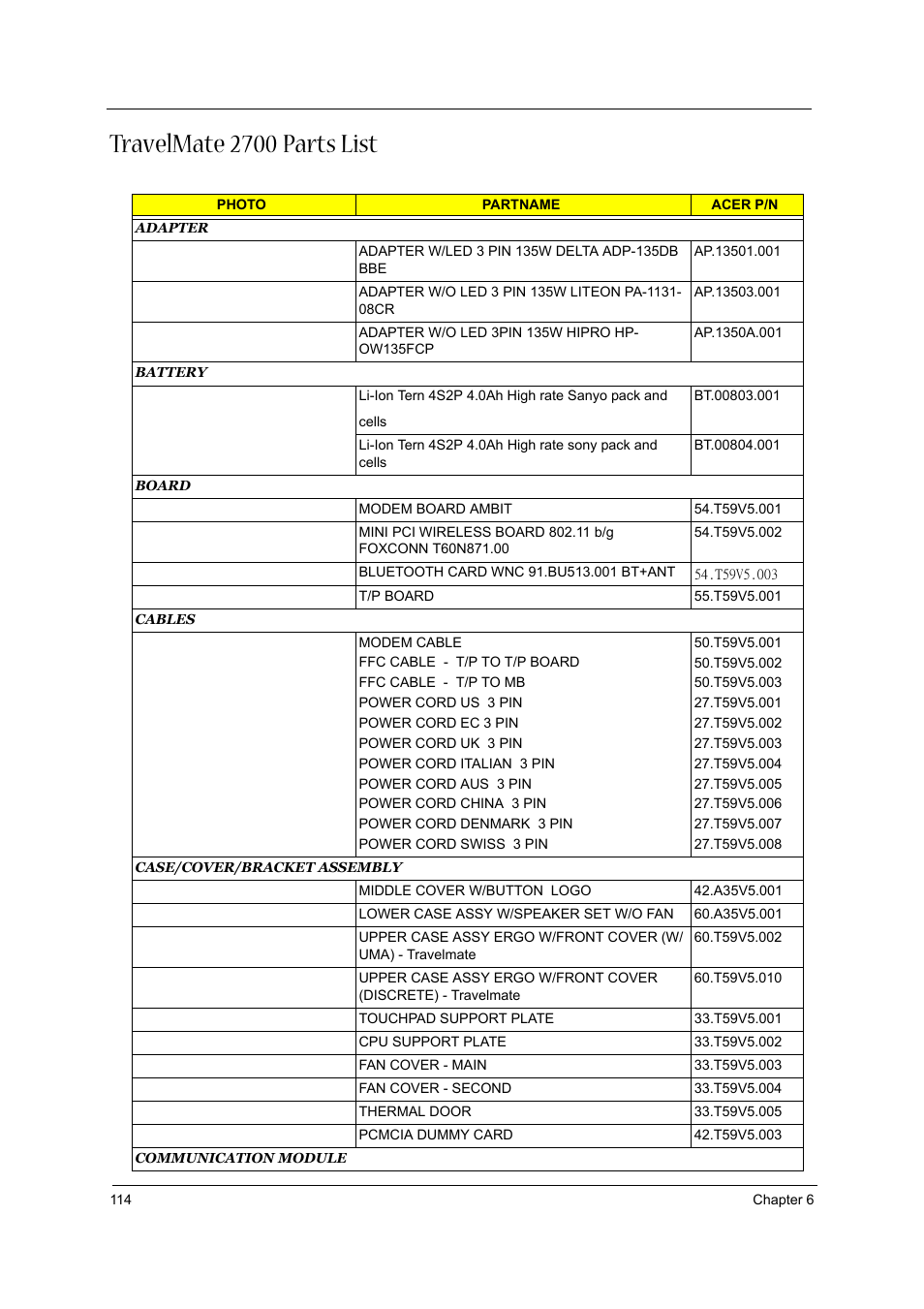 Travelmate 2700 parts list | Acer 2700 User Manual | Page 120 / 140