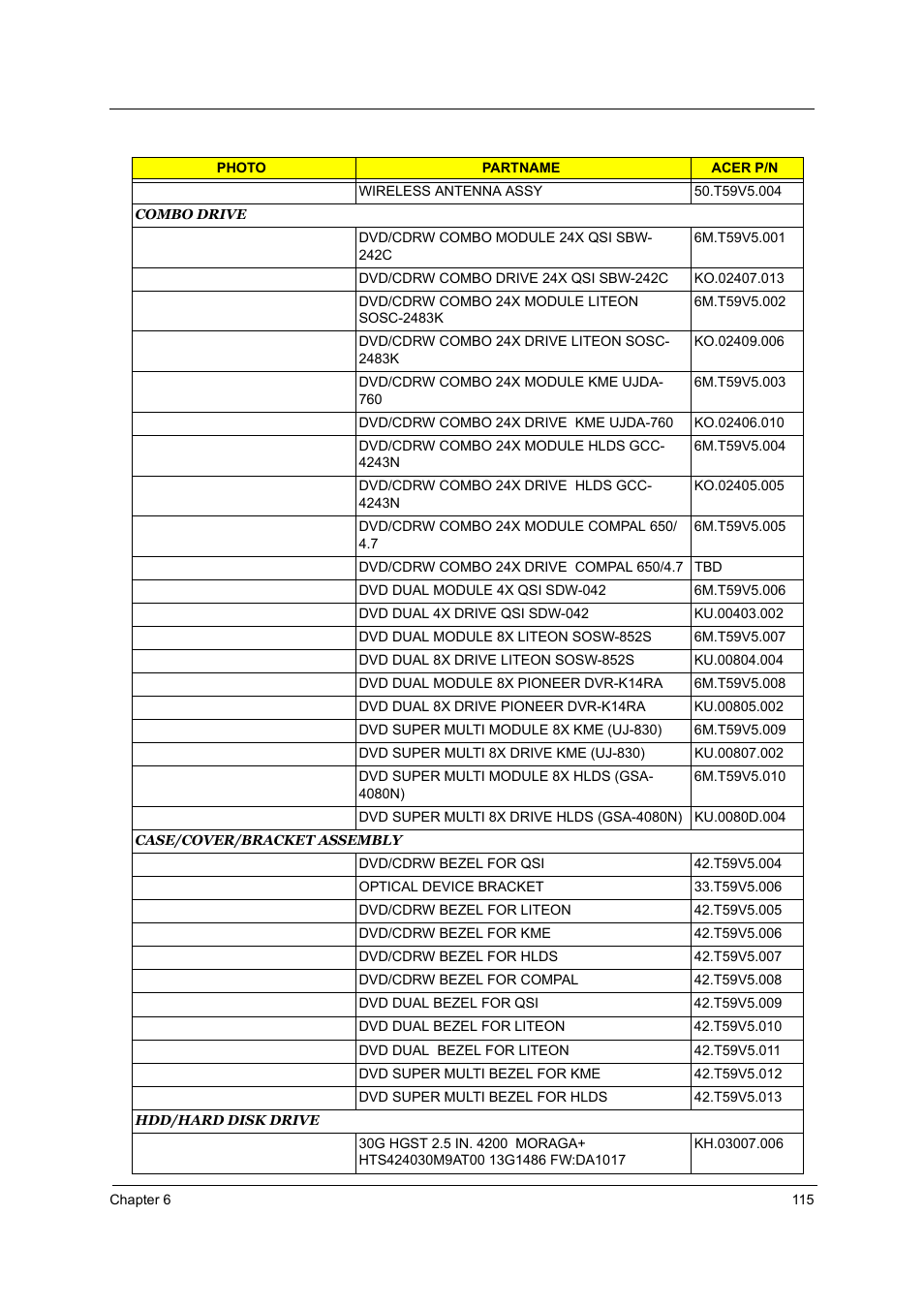 Acer 2700 User Manual | Page 121 / 140