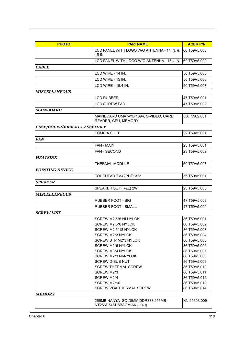 Acer 2700 User Manual | Page 125 / 140