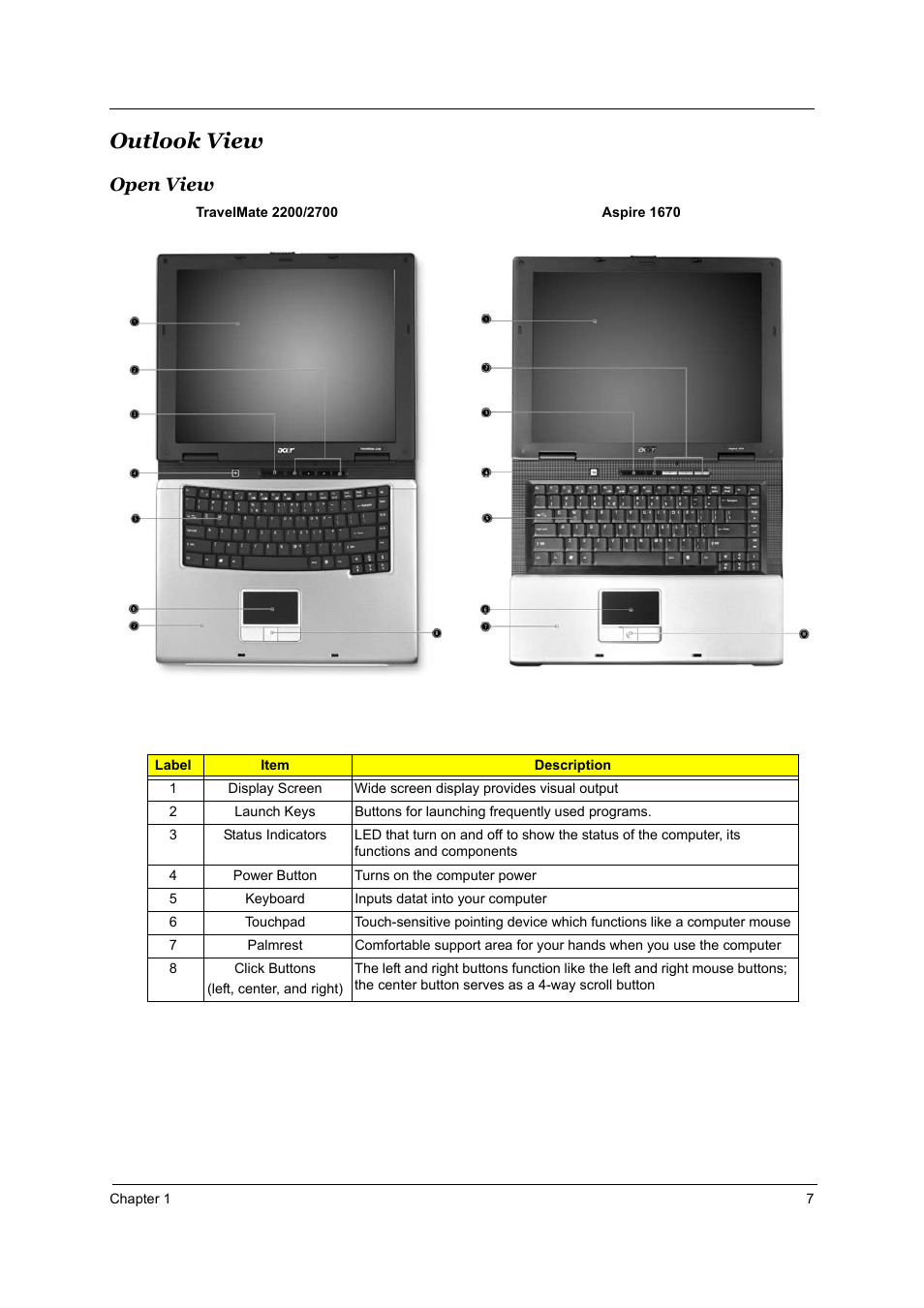 Outlook view, Open view | Acer 2700 User Manual | Page 13 / 140