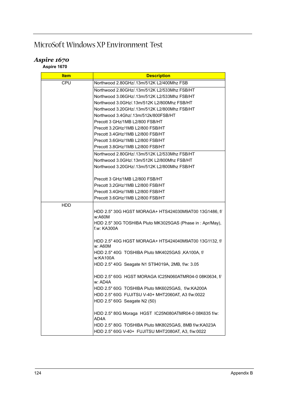 Microsoft windows xp environment test, Aspire 1670 | Acer 2700 User Manual | Page 130 / 140