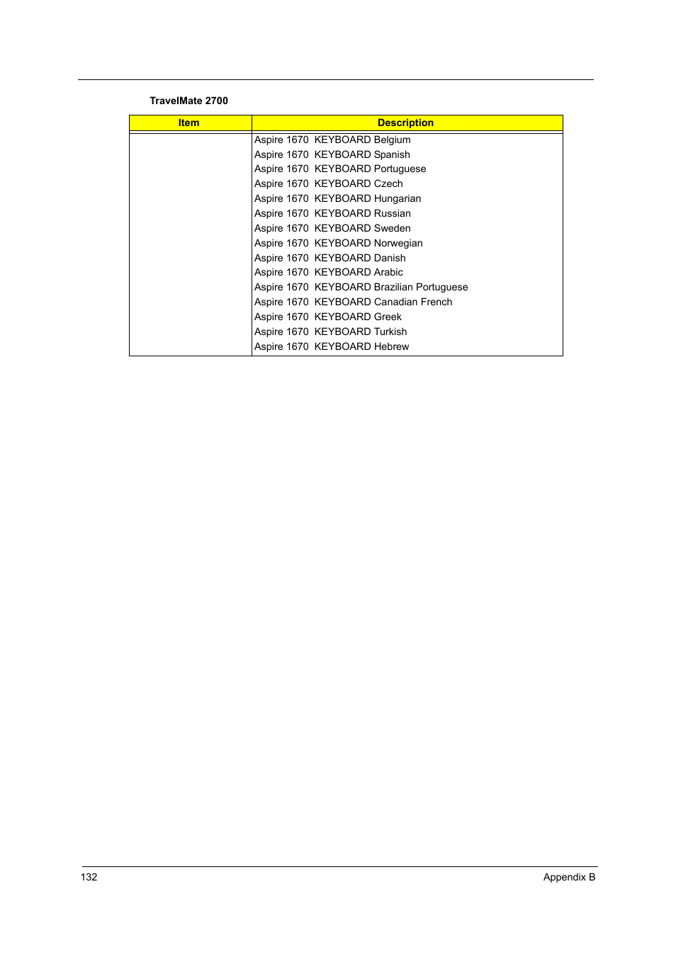 Acer 2700 User Manual | Page 138 / 140