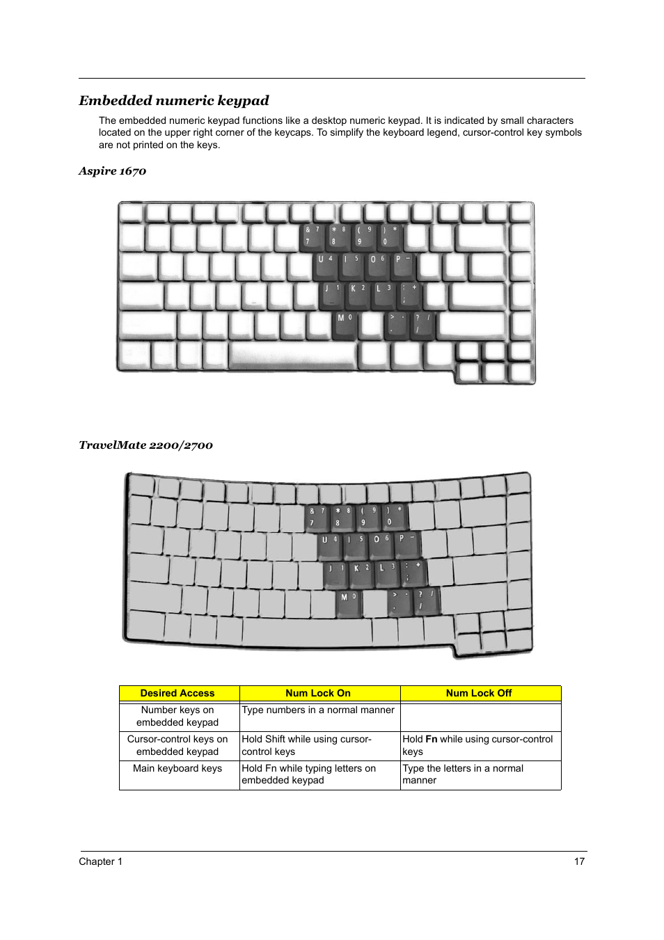 Embedded numeric keypad | Acer 2700 User Manual | Page 23 / 140