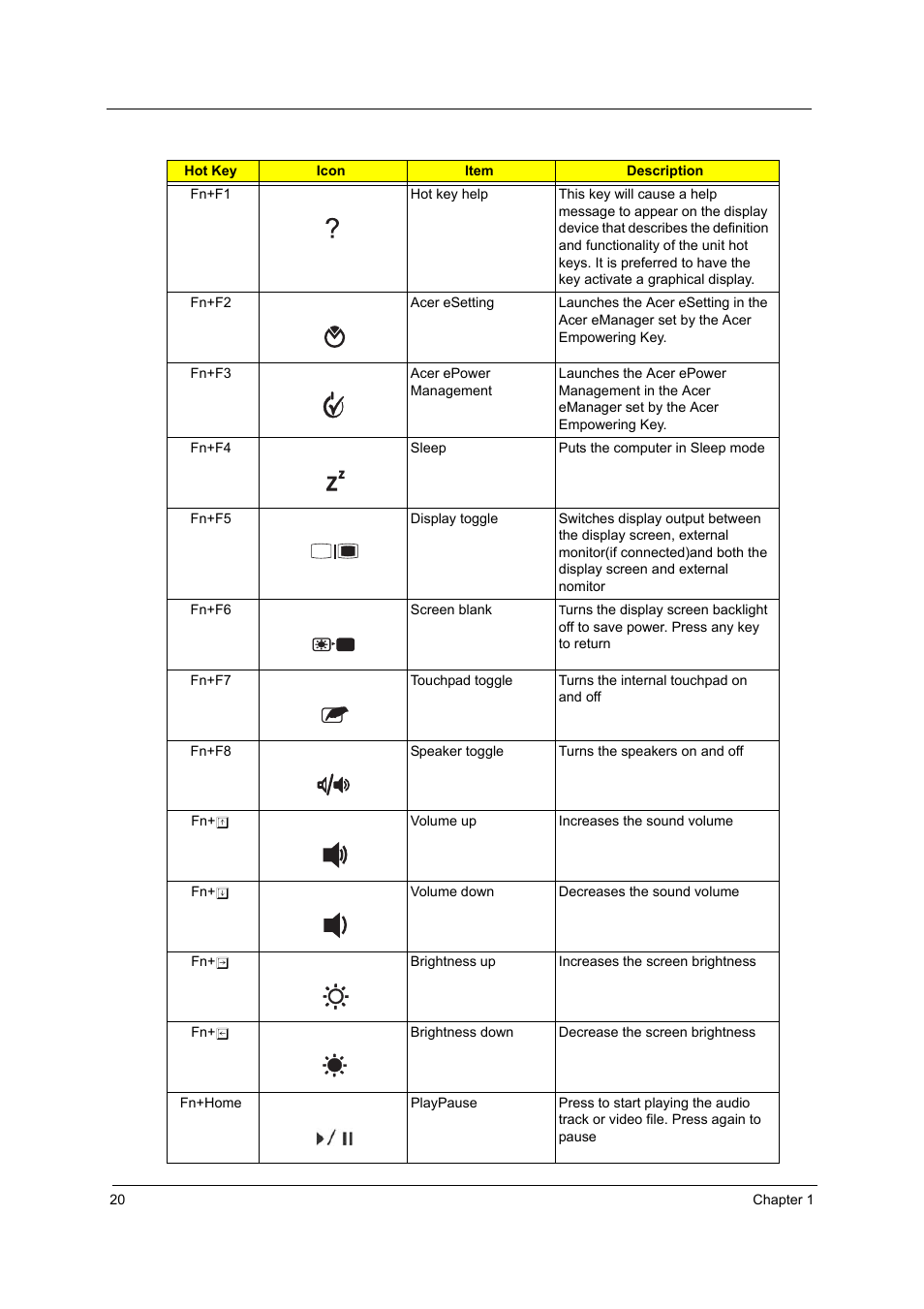 Acer 2700 User Manual | Page 26 / 140