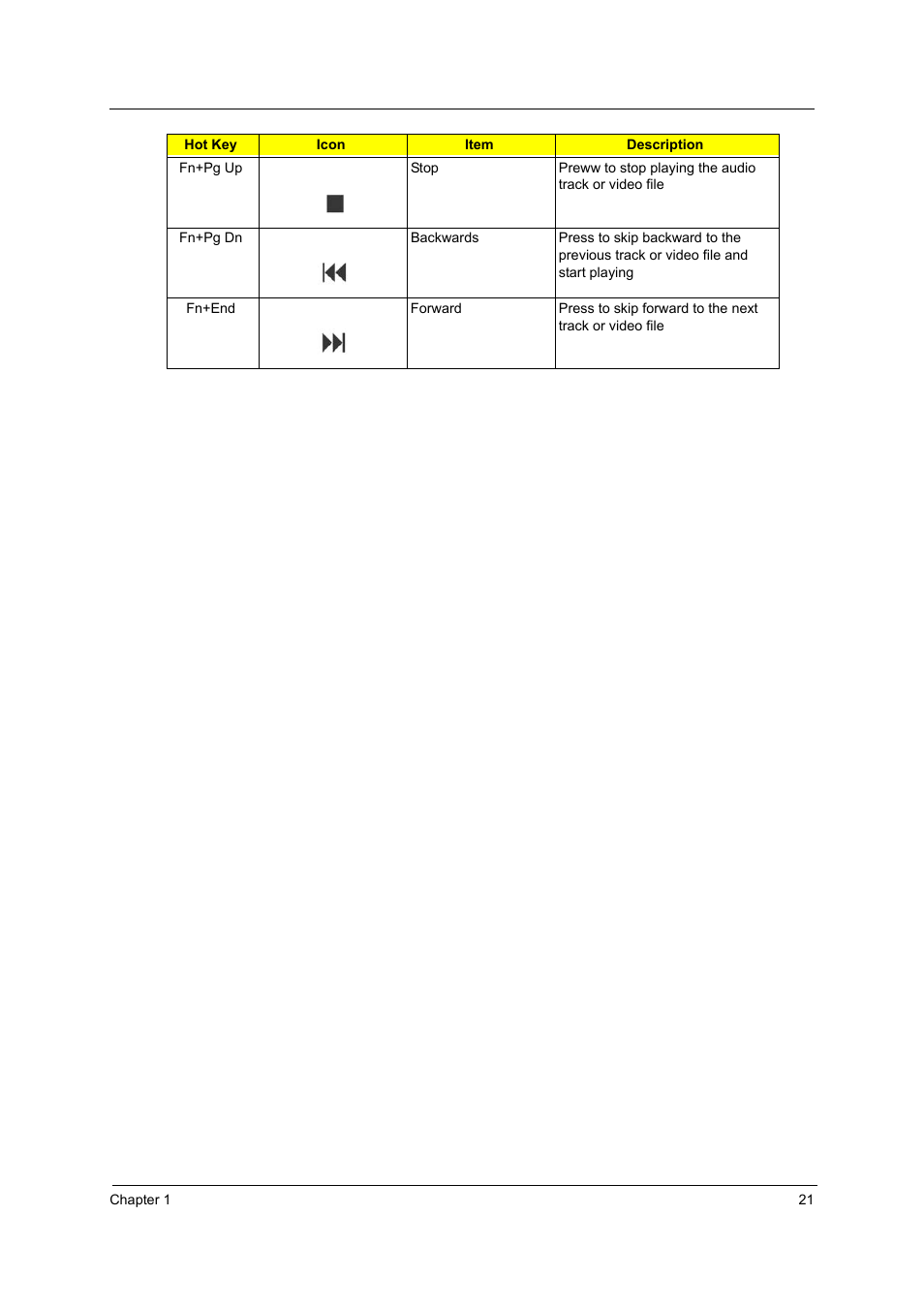 Acer 2700 User Manual | Page 27 / 140