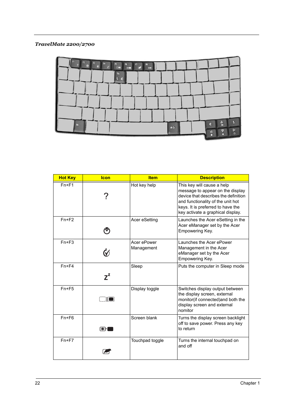 Acer 2700 User Manual | Page 28 / 140