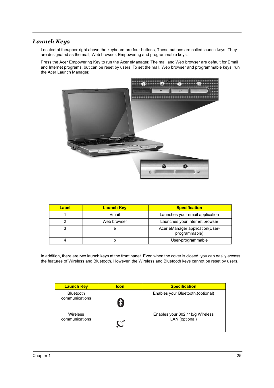 Launch keys | Acer 2700 User Manual | Page 31 / 140