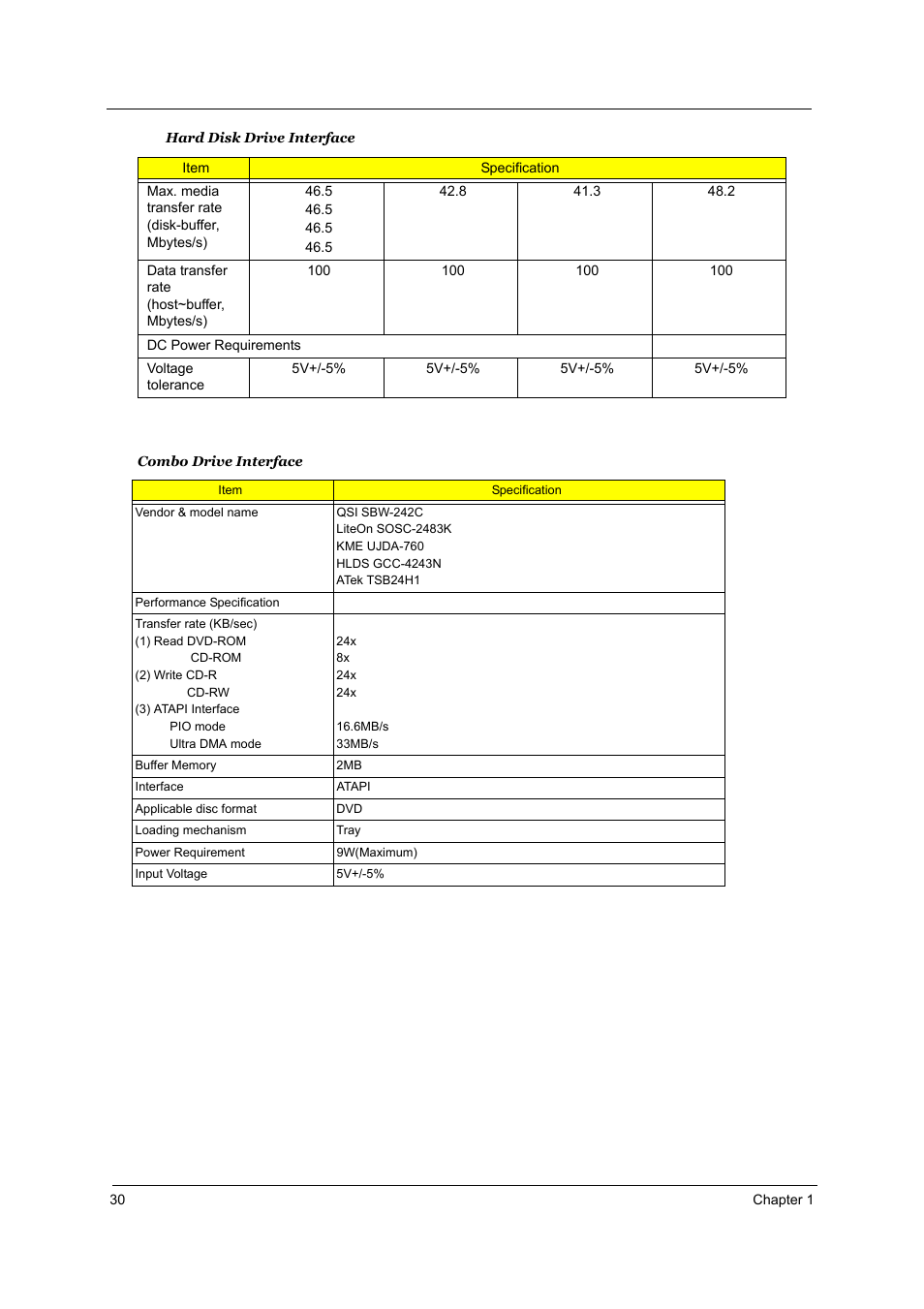 Acer 2700 User Manual | Page 36 / 140