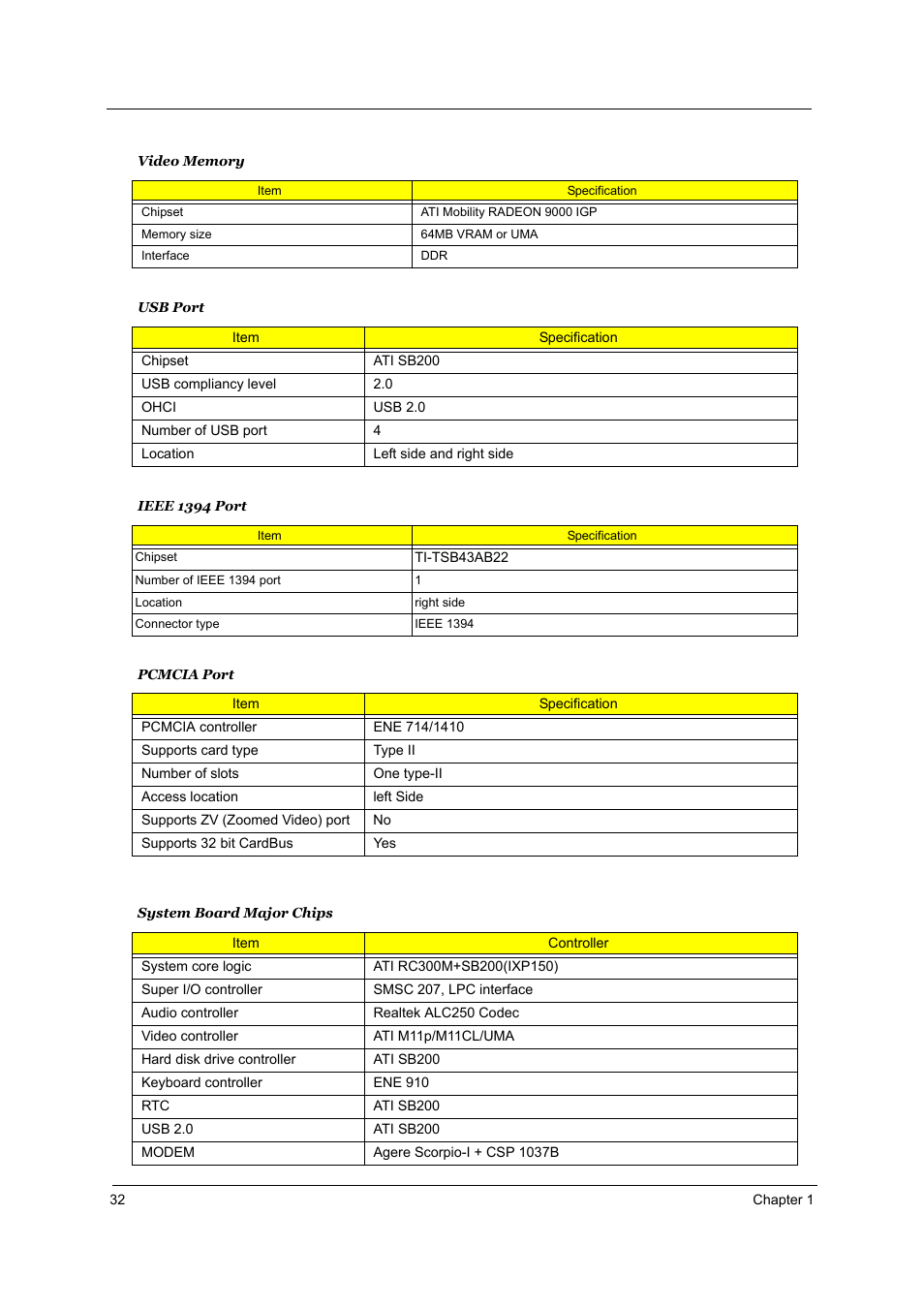 Acer 2700 User Manual | Page 38 / 140