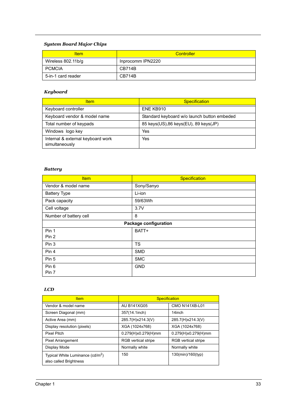 Acer 2700 User Manual | Page 39 / 140