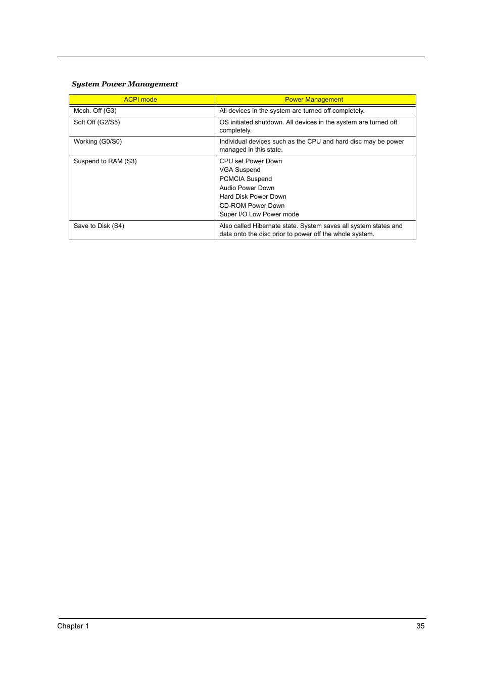 Acer 2700 User Manual | Page 41 / 140