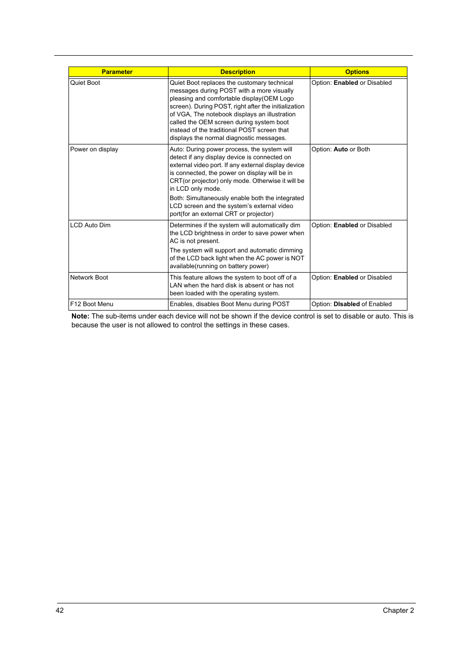 Acer 2700 User Manual | Page 48 / 140