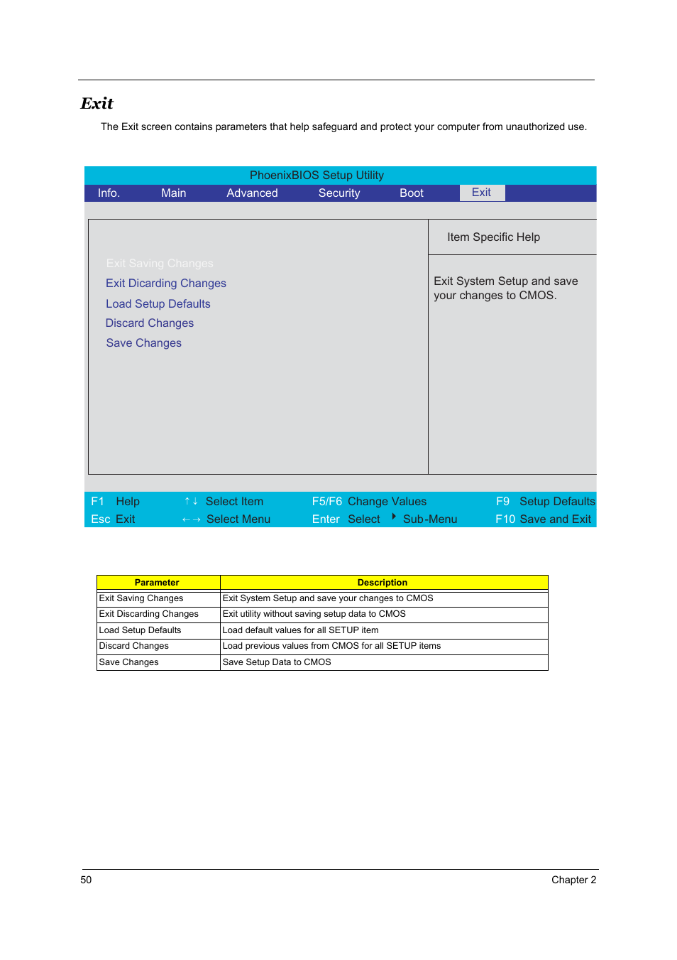 Exit | Acer 2700 User Manual | Page 56 / 140