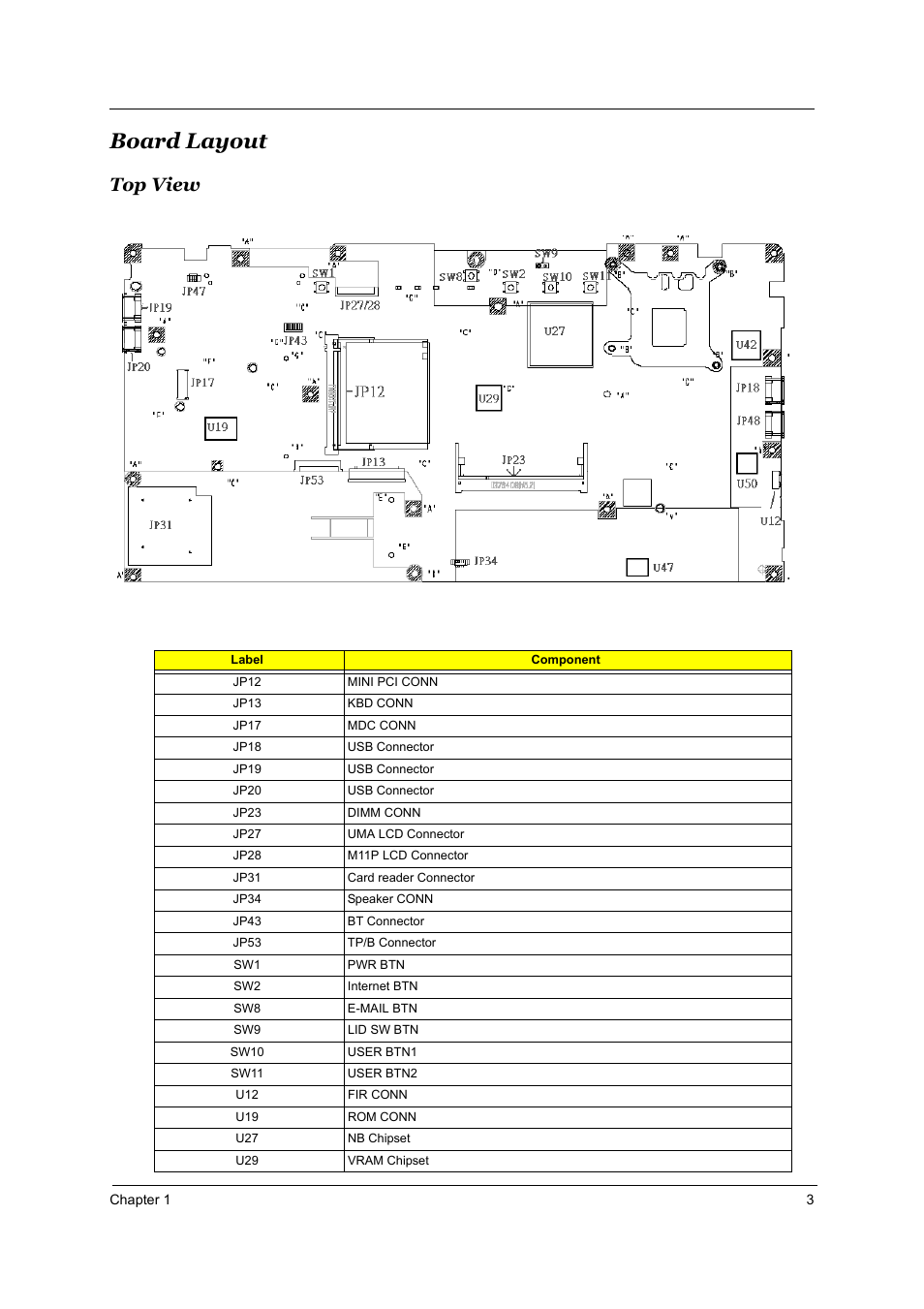 Board layout, Top view, Features | Acer 2700 User Manual | Page 9 / 140