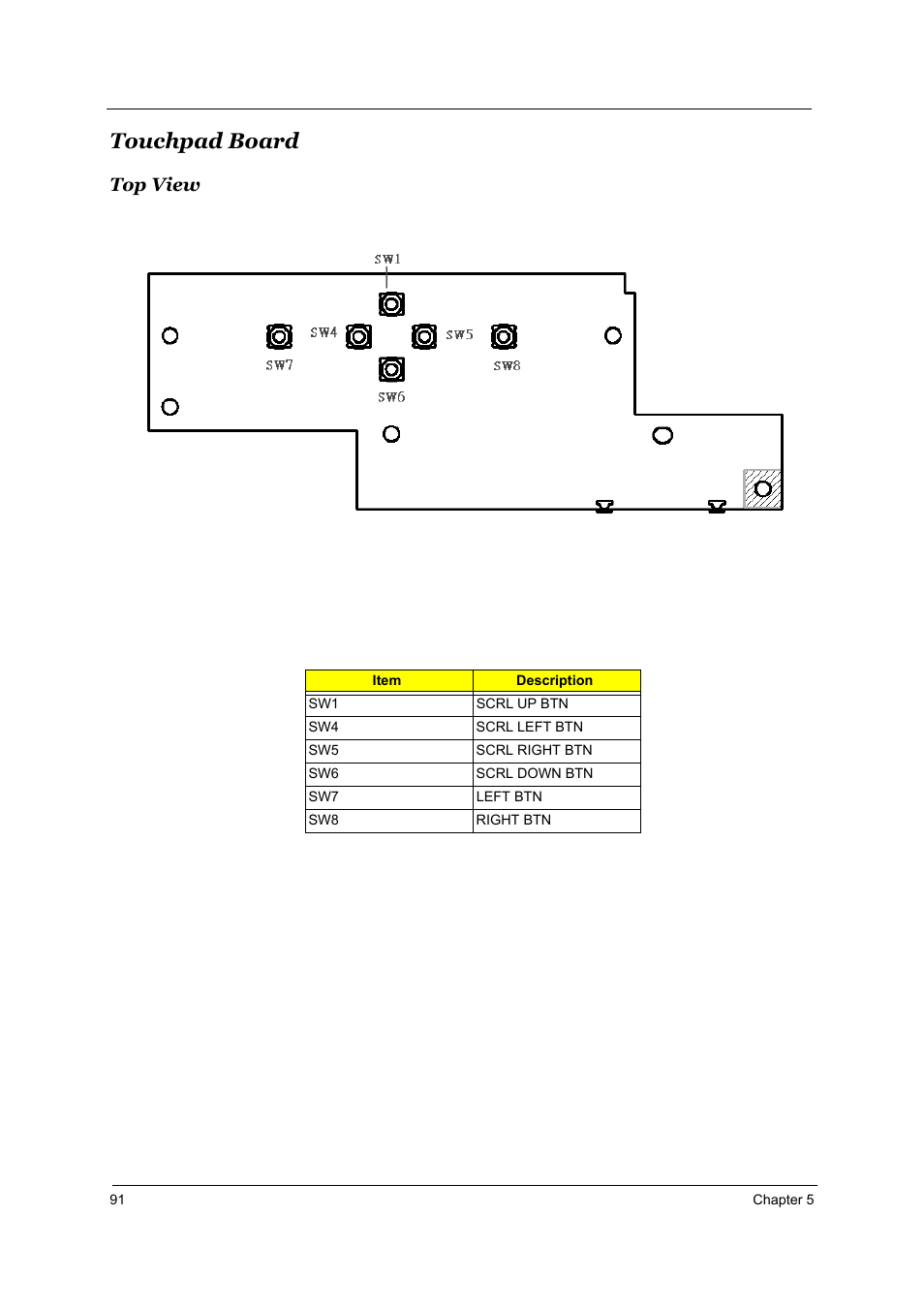 Touchpad board, Top view | Acer 2700 User Manual | Page 97 / 140