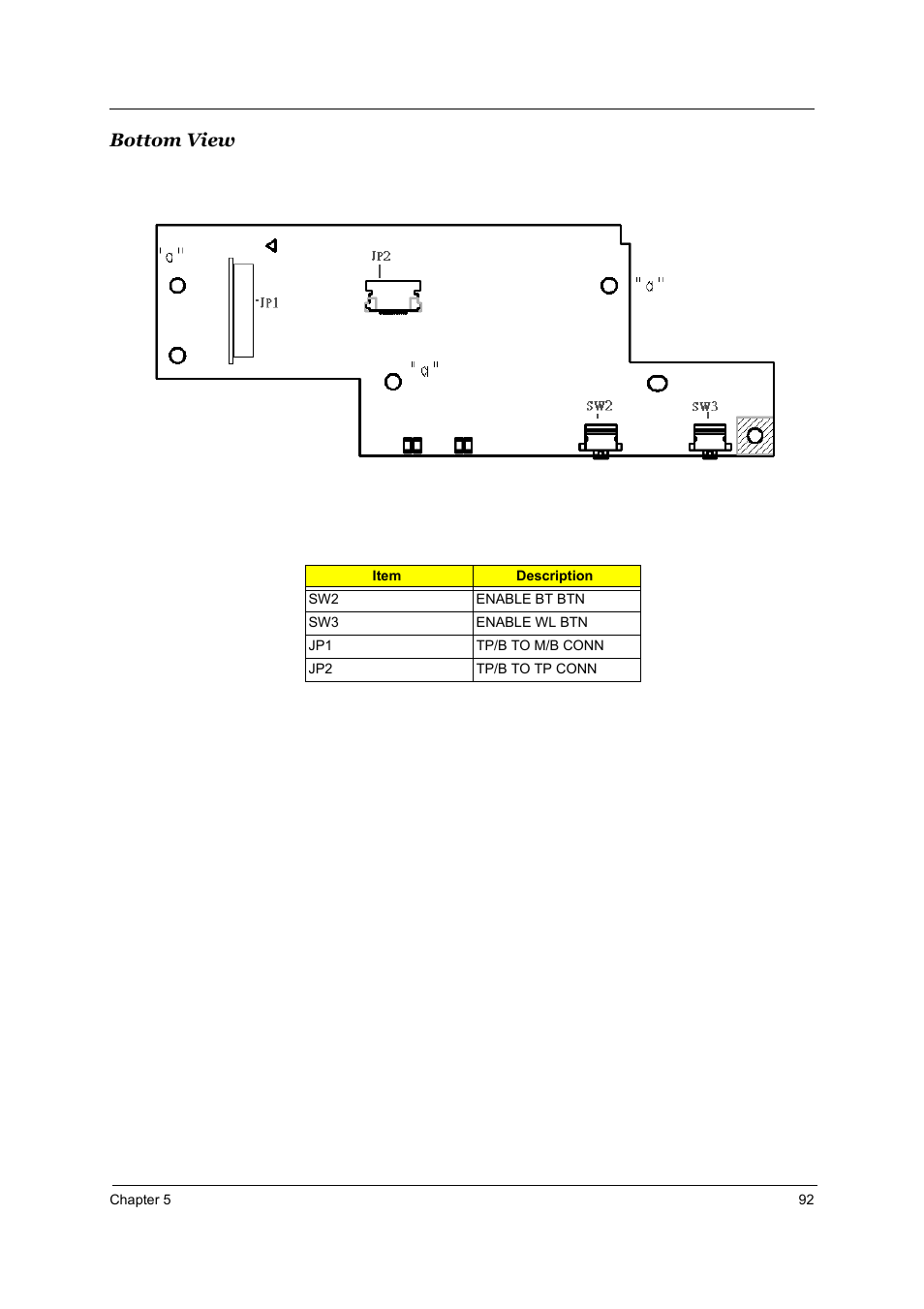 Bottom view | Acer 2700 User Manual | Page 98 / 140