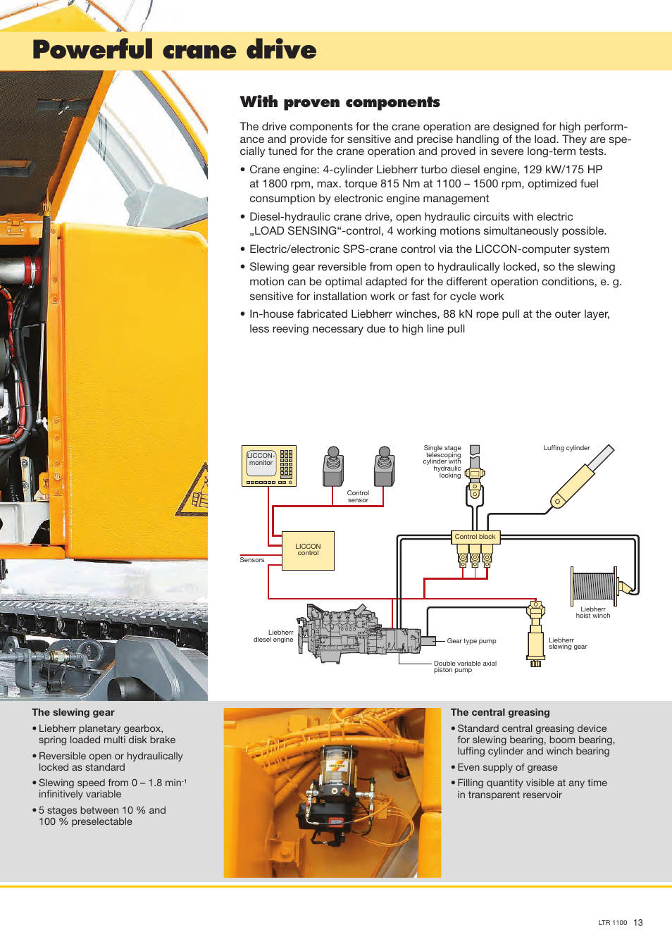 Powerful crane drive, With proven components | Liebherr LTR 1100 User Manual | Page 13 / 16