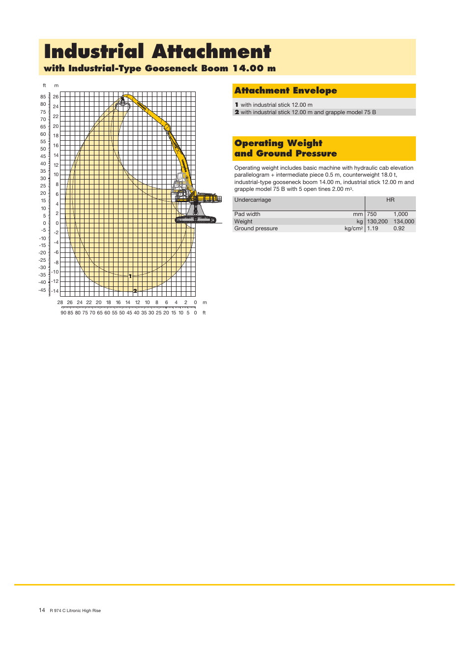 Industrial attachment, With industrial-type gooseneck boom 14.00 m, Attachment envelope | Operating weight and ground pressure | Liebherr R 974 C Litronic High Rise User Manual | Page 14 / 24