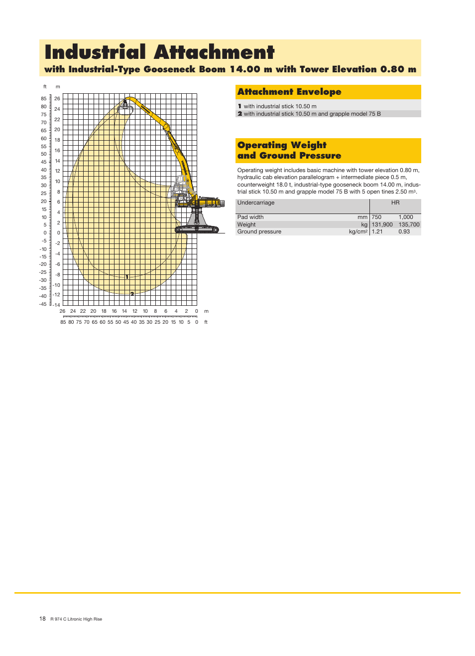 Industrial attachment, Attachment envelope, Operating weight and ground pressure | Liebherr R 974 C Litronic High Rise User Manual | Page 18 / 24