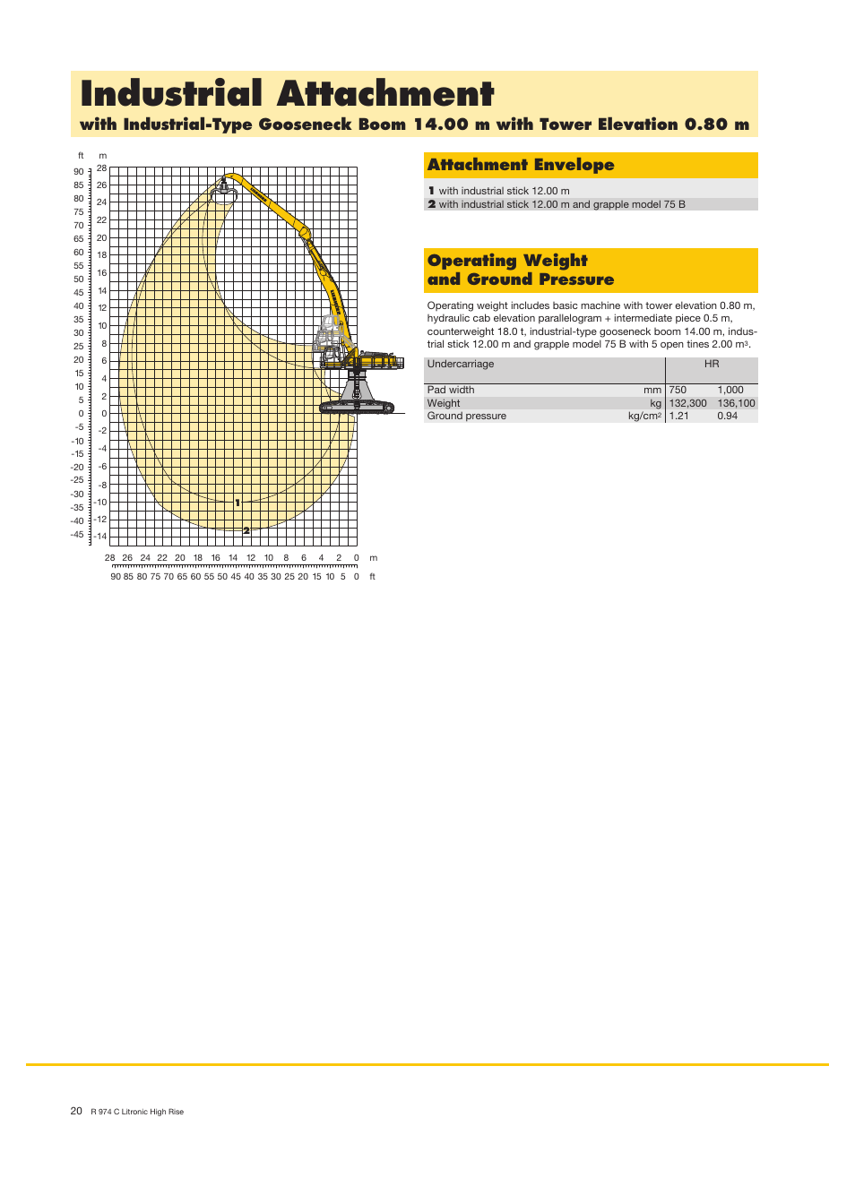 Industrial attachment, Attachment envelope, Operating weight and ground pressure | Liebherr R 974 C Litronic High Rise User Manual | Page 20 / 24