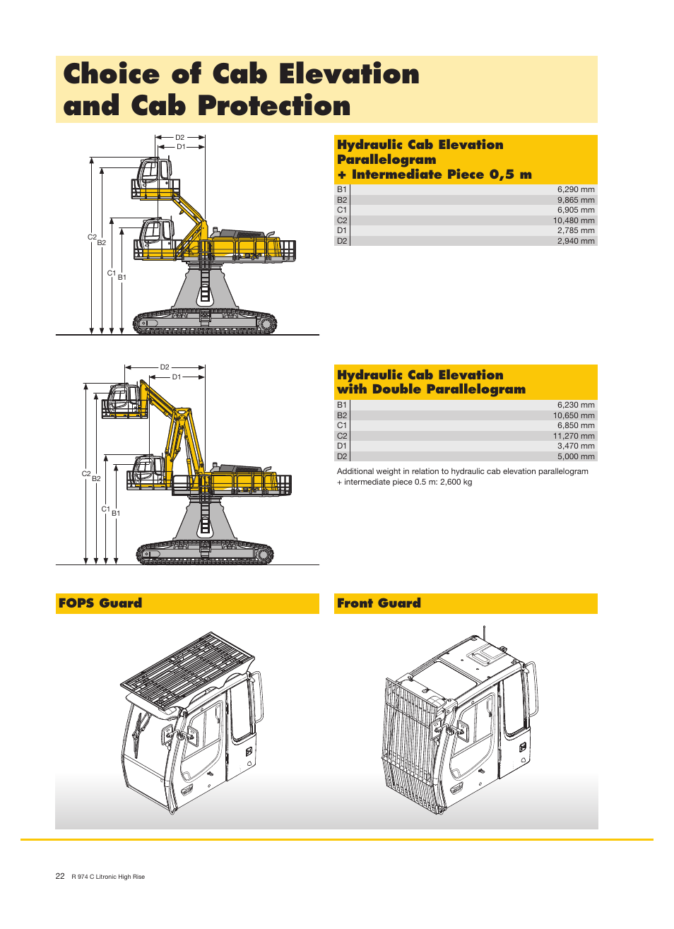 Choice of cab elevation and cab protection, Hydraulic cab elevation with double parallelogram, Fops guard | Front guard | Liebherr R 974 C Litronic High Rise User Manual | Page 22 / 24