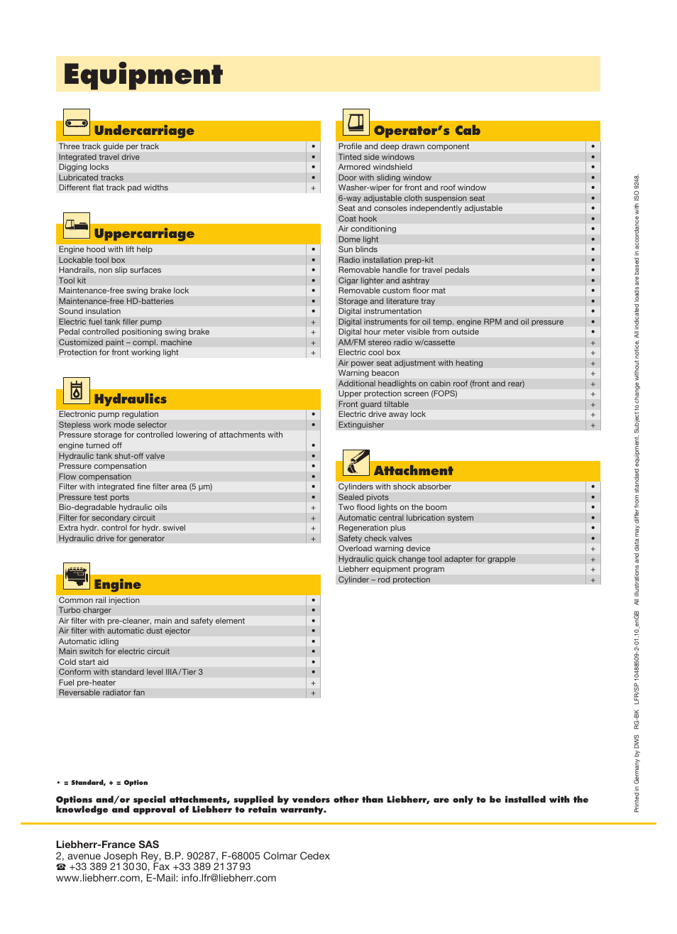 Equipment, Undercarriage, Operator’s cab | Uppercarriage, Hydraulics, Attachment, Engine | Liebherr R 974 C Litronic High Rise User Manual | Page 24 / 24