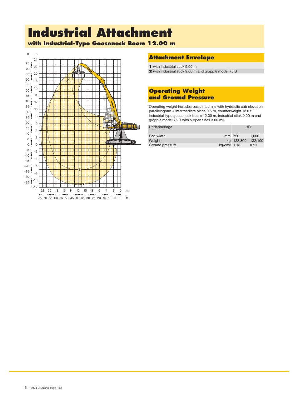 Industrial attachment, With industrial-type gooseneck boom 12.00 m, Attachment envelope | Operating weight and ground pressure | Liebherr R 974 C Litronic High Rise User Manual | Page 6 / 24