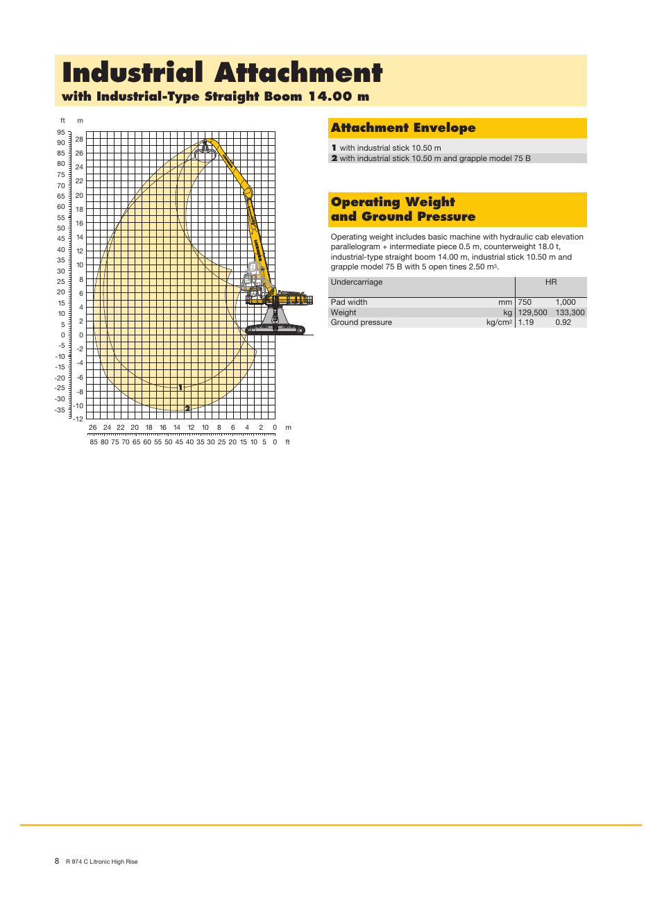 Industrial attachment, With industrial-type straight boom 14.00 m, Attachment envelope | Operating weight and ground pressure | Liebherr R 974 C Litronic High Rise User Manual | Page 8 / 24